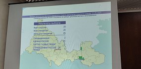 КПРФ не будет, но появится новая партия: как распределились мандаты в городском Совете депутатов Орска