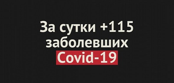 +115 заболевших Covid-19 за сутки в Оренбургской области