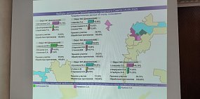 В Оренбургском городском Совете у «Единой России» будет большинство