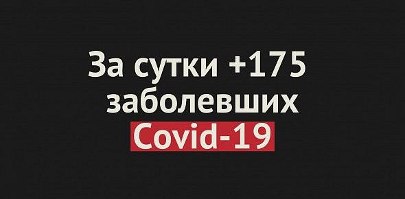 Более 27 000 случаев заболевания Covid-19 зарегистрировано в Оренбургской области
