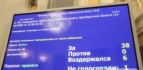Депутаты Заксоба выбрали нового члена Общественной палаты вместо убитого Андрея Бахарева