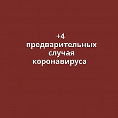 Еще 4 новых случая коронавируса выявлено в Оренбурге, Орске, Бузулуке и Сорочинске
