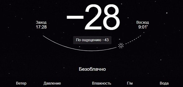 Информация на портале Gismeteo