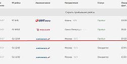 В аэропорту Оренбурга продолжаются задержки рейсов, но уже не такие значительные