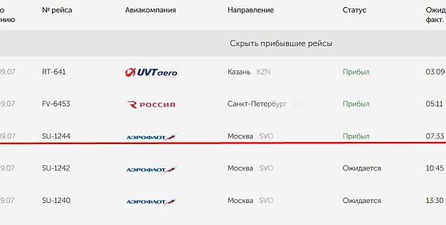 В аэропорту Оренбурга продолжаются задержки рейсов, но уже не такие значительные