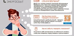 Показания счетчиков необходимо подавать до 25 числа
