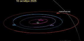 Движение кометы. Стоп-кадр из видео ИКИ РАН