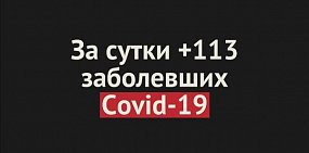 Новые случаи коронавируса в Оренбургской области 