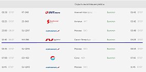 Ночью из Оренбурга вылетели все задержанные самолеты