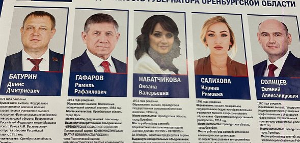 Выборы губернатора Оренбургской области: итоги голосования онлайн