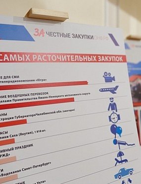 Самые резонансные государственные закупки Оренбургской области