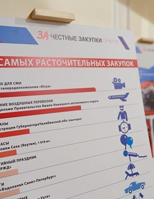 Тендеры оренбург. Здание управления уфк по оренбургской области. Тендеры оренбург. Руководитель россельхознадзора оренбургской области. Абашев начальник управления федеральной.