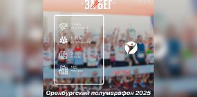 Афиша мероприятия 