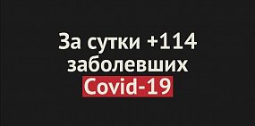 Новые случаи коронавируса в Оренбургской области 