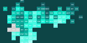 Рейтинг от «Риа Новости»