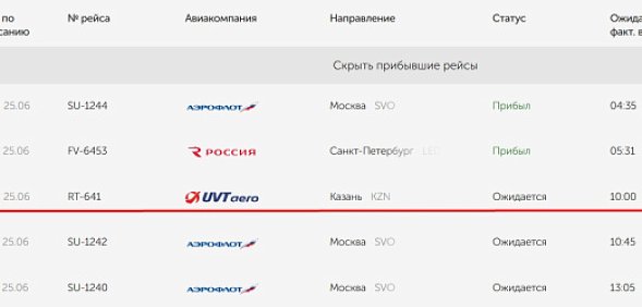 В аэропорт Оренбурга сегодня не прилетел ночной борт из Казани