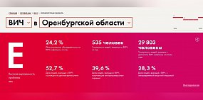 Скриншот с сайта