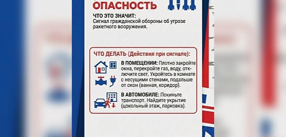 Ракетная опасность: что это значит и что делать? 