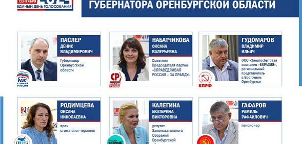 6 кандидатов подали документы на выборы губернатора Оренбургской области. Седьмого не будет