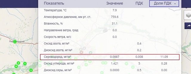 Данные на 22:40