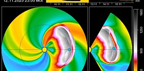 Скорость плазмы. График лаборатории солнечной астрономии РАН