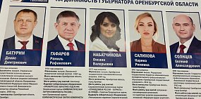 Выборы губернатора Оренбургской области: итоги голосования онлайн