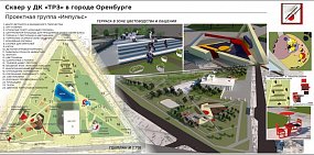 Администрация Оренбурга сначала объявила итоги голосования по паркам, а потом отменила их