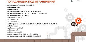 Список адресов. Источник «Т Плюс»