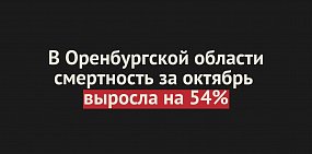 В Оренбургской области смертность за октябрь  выросла на 54%