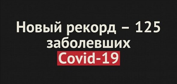 В Оренбургской области новый антирекорд – за сутки 125 заболевших Covid-19