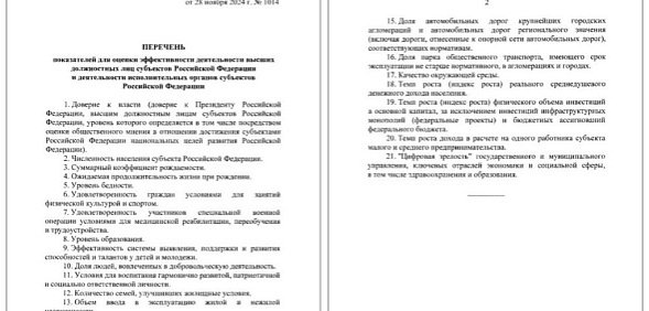 Скрин перечня оценки губернаторов; 