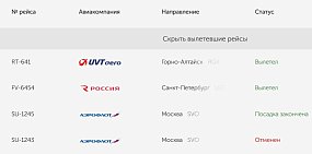 Из-за ограничений в аэропорту Шереметьево утренний авиарейс из Оренбурга в Москву перенесли на несколько часов