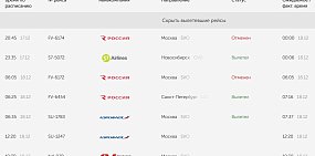 Из Оренбурга в Москву отменили два авиарейса подряд