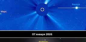 Сближение Марса и Венеры с Солнцем. Фото: Лаборатория солнечной астрономии