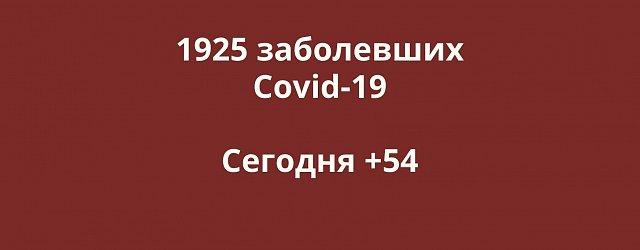 Заболевшие коронавирусом в Оренбургской области. Данные на 31 мая