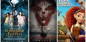 Афиша фильмов в кинотеатре «Мир»