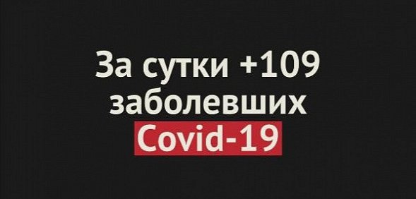 В Оренбургской области уже более 13 000 заболевших Covid-19 