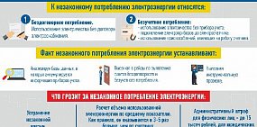 Хищение электроэнергии 