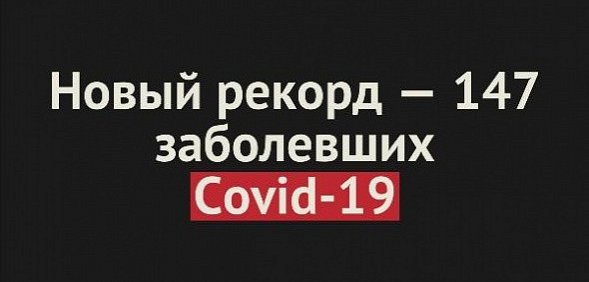 В Оренбургской области новый антирекорд — за сутки 147 заболевших Covid-19