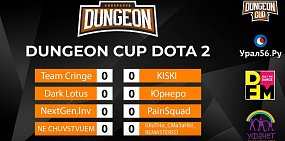 Второй день турнира Dungeon CUP DOTA2: онлайн-трансляция