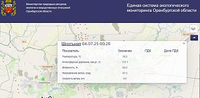 3 июня в Оренбурге и Сорочинске фиксировалось превышение ПДК по сероводороду, в Орске пост отключили